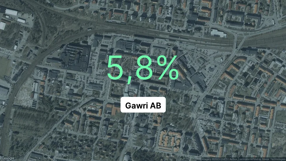 Illustrationen visar rörelsemarginalen för Gawri för det senaste året. Bakgrunden är en satellitbild över företagets adress.