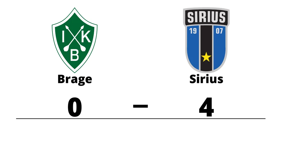 IK Brage förlorade mot IK Sirius FK
