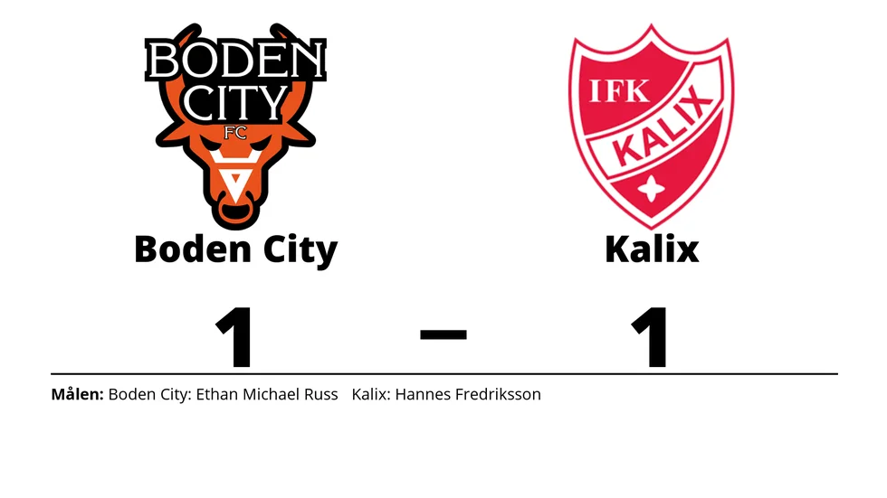 Boden City FC spelade lika mot IFK Kalix
