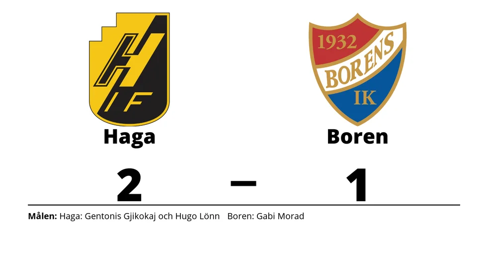 IF Haga vann mot Borens IK
