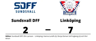 Linköping utklassade Sundsvall DFF på bortaplan