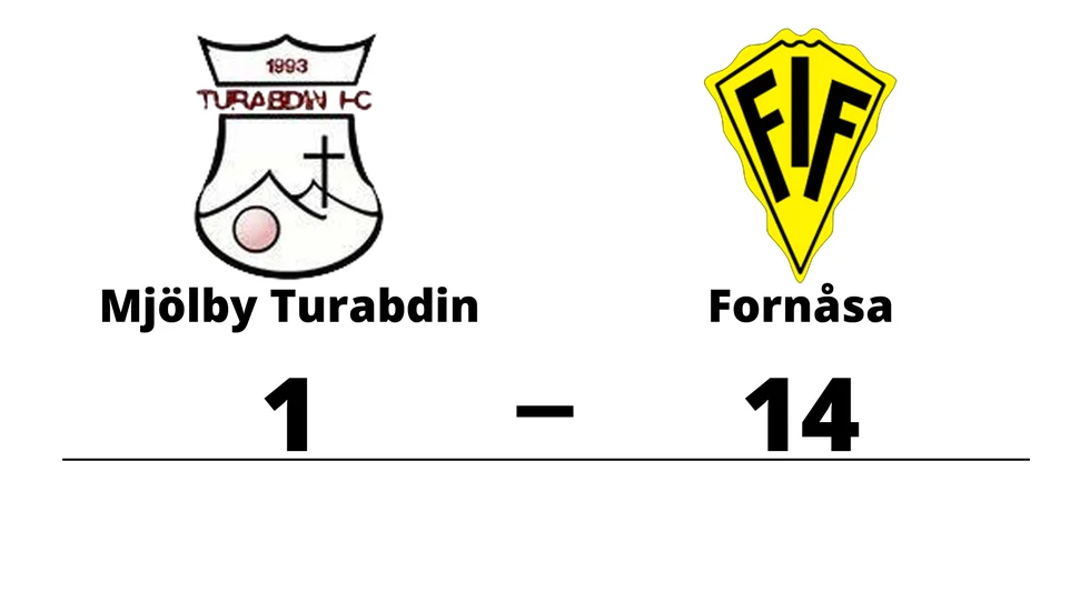 Mjölby Turabdin FC förlorade mot Fornåsa IF