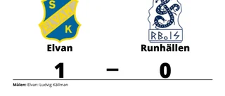 Ludvig Källman avgjorde när Elvan sänkte Runhällen