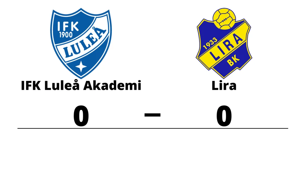 IFK Luleå Akademi spelade lika mot Lira BK