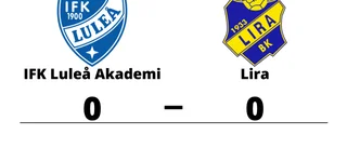 Mållöst när IFK Luleå Akademi tog emot Lira