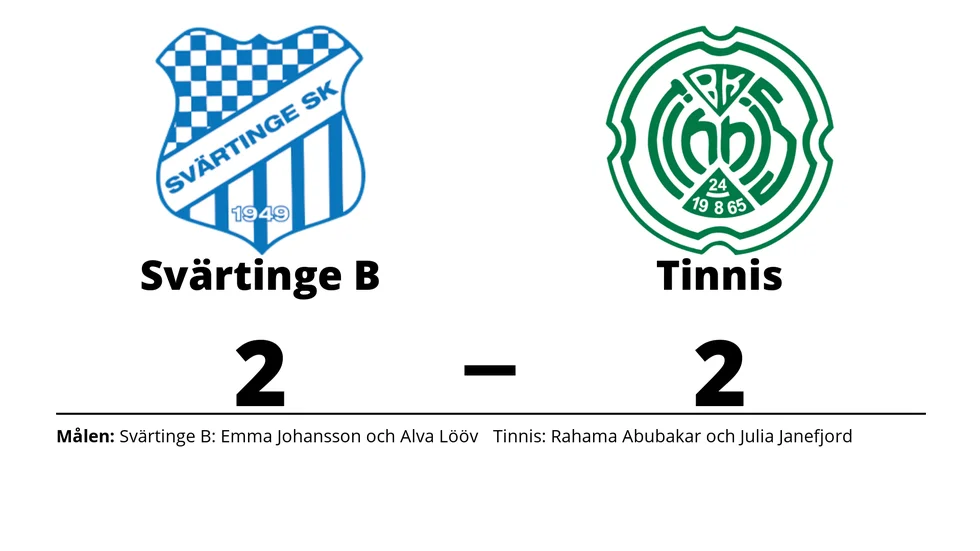 Svärtinge SK B spelade lika mot Linköping BK Tinnis
