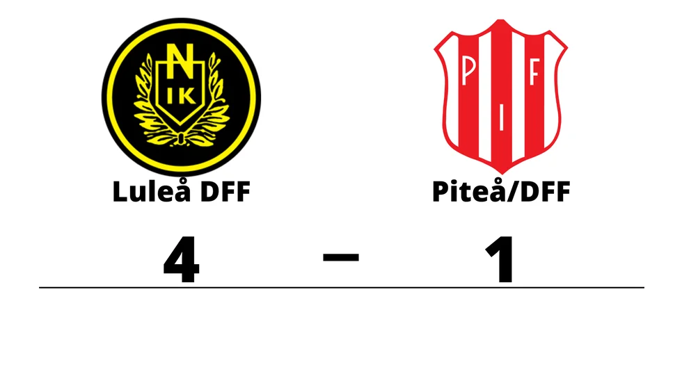 Luleå Fotboll DFF vann mot Piteå IF FF/DFF