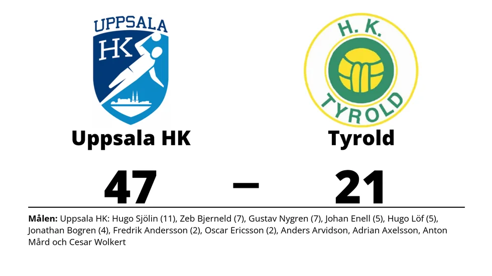 Uppsala HK vann mot HK Tyrold