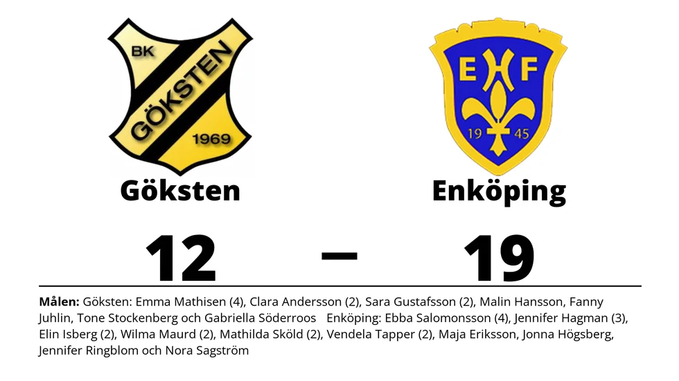 Gökstens BK förlorade mot Enköpings HF