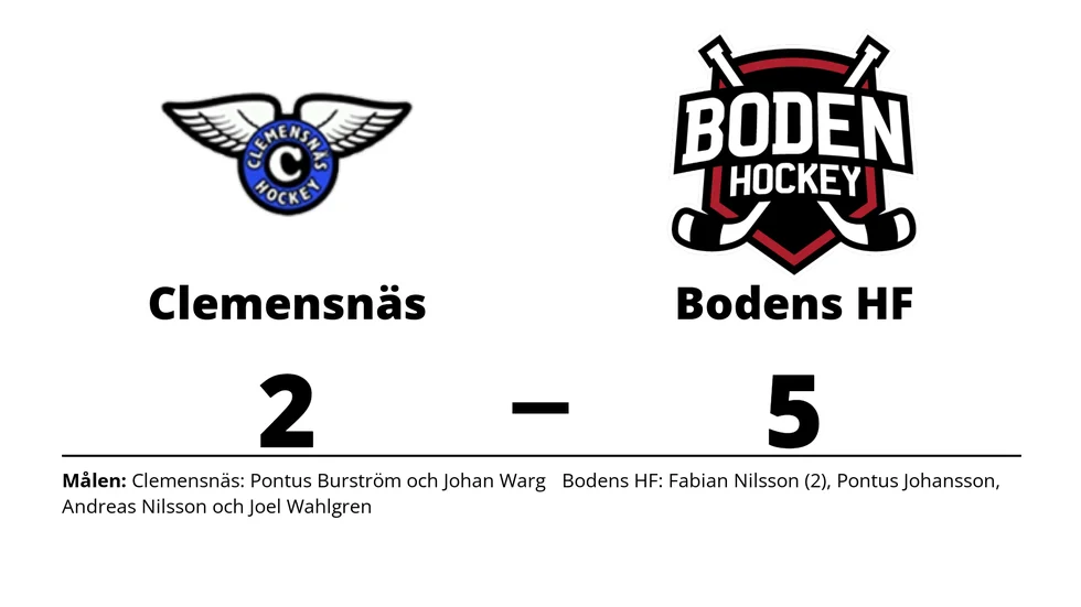 Clemensnäs HC förlorade mot Bodens HF