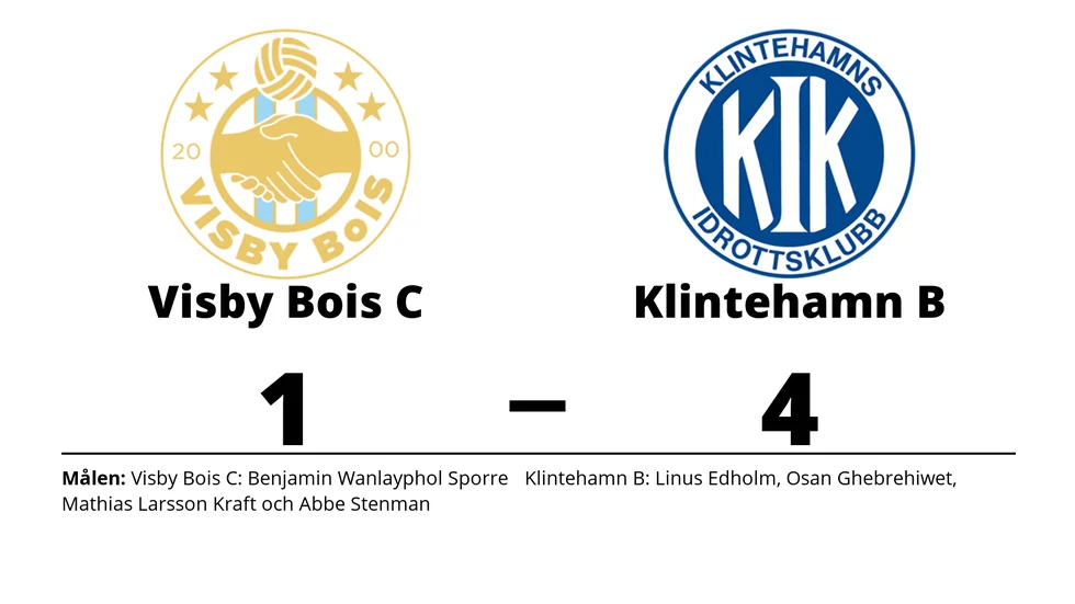 Visby BoIS C/Roma IF förlorade mot Klintehamns IK B