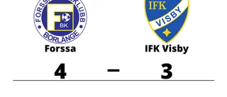 Förlust för IFK Visby borta mot Forssa