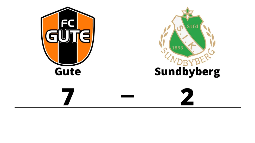 FC Gute vann mot Sundbybergs IK