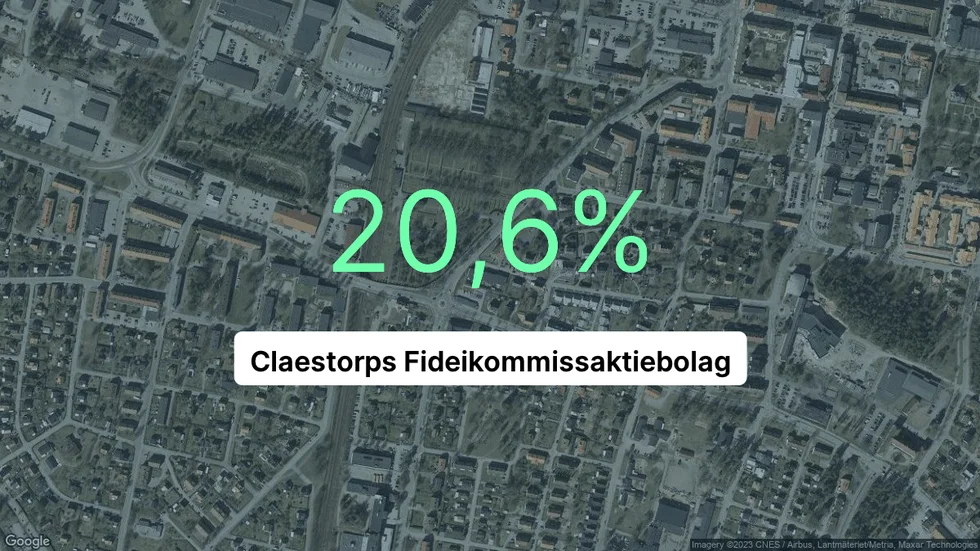 Illustrationen visar rörelsemarginalen för Claestorps Fideikommissaktiebolag för det senaste året. Bakgrunden är en satellitbild över företagets adress.