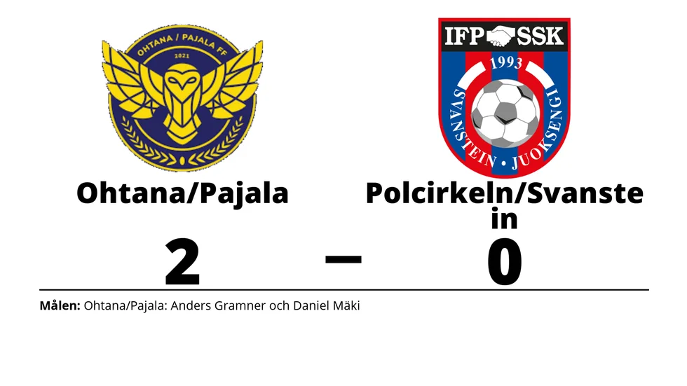 Ohtana/Pajala FF vann mot Polcirkeln/Svanstein FF