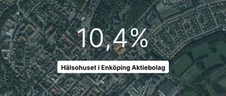 Hälsohuset i Enköping Aktiebolag: Här är de viktigaste siffrorna från 2022