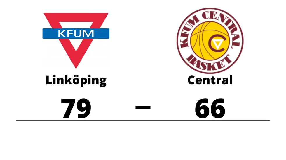 KFUM Linköping vann mot Central Basket