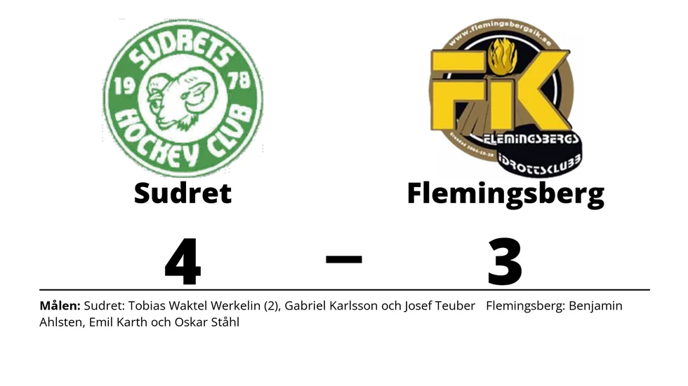 Sudrets HC vann mot Flemingsbergs IK