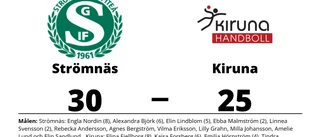 Strömnäs besegrade Kiruna med 30-25