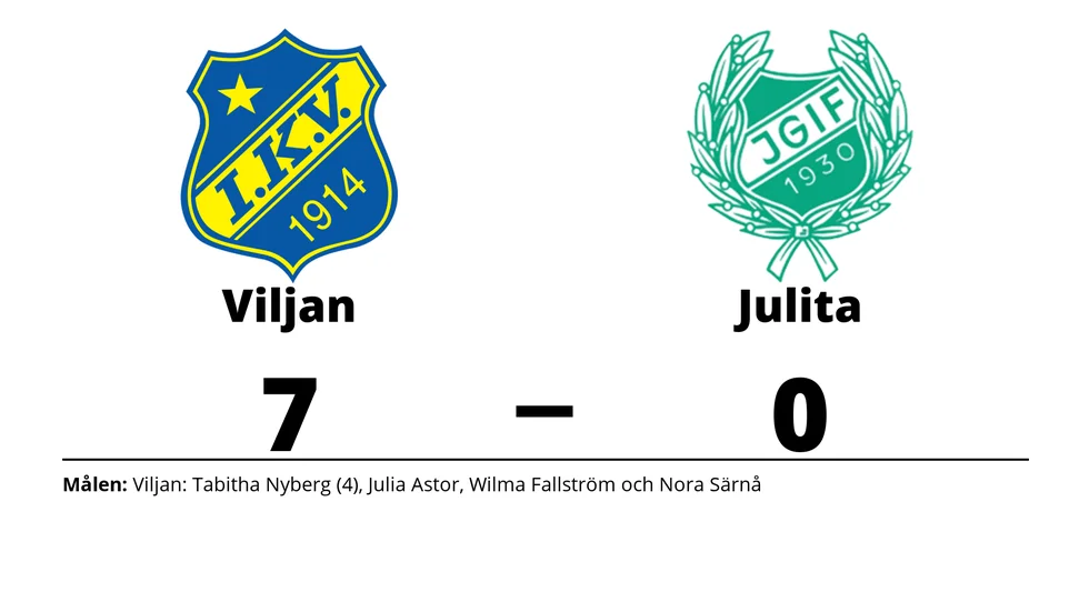 IK Viljan Strängnäs vann mot Julita GoIF