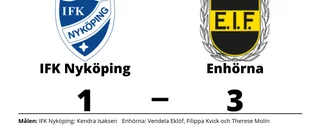 Enhörna vann mot IFK Nyköping på Rosvalla IP