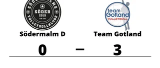 Team Gotland vann klart mot Södermalm D