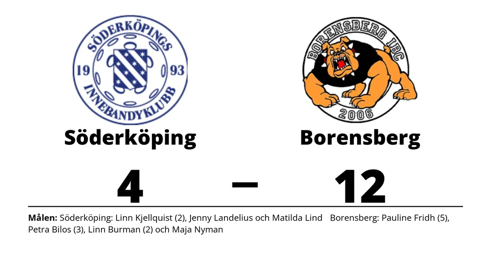 Söderköpings IBK förlorade mot Borensberg IBC