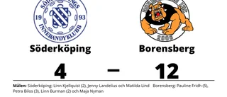Borensberg utklassade Söderköping på bortaplan
