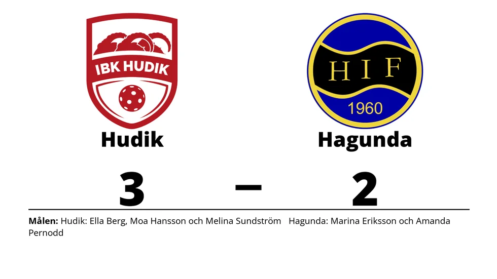 IBK Hudik vann mot Hagunda IF