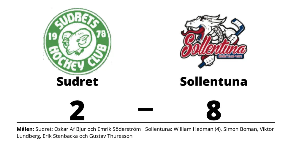 Sudrets HC förlorade mot Sollentuna HC