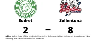 Tung förlust på hemmaplan för Sudret mot Sollentuna