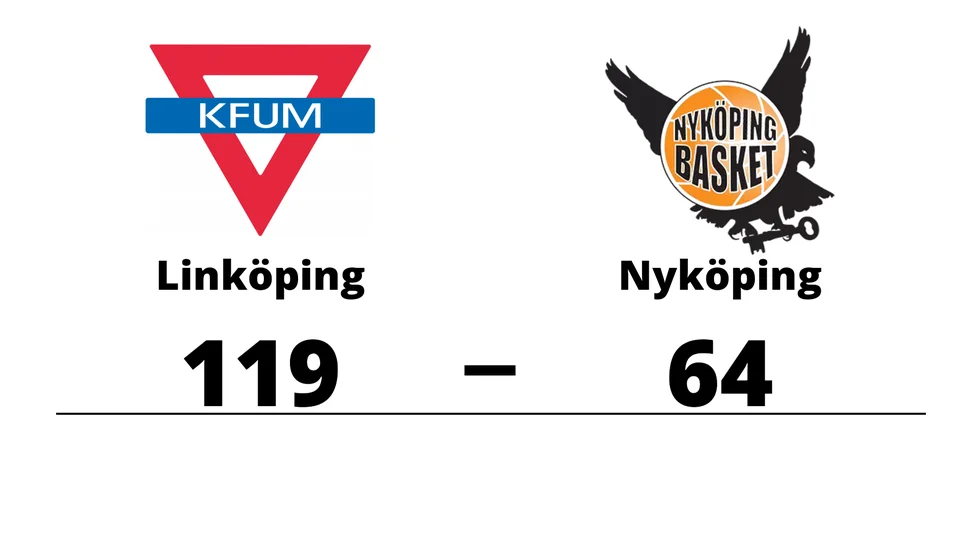 KFUM Linköping vann mot Nyköping BBK