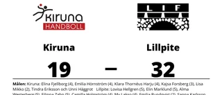 Målfest när Lillpite besegrade Kiruna