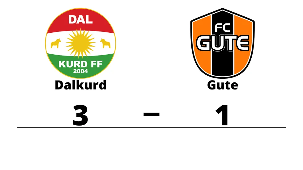 Dalkurd FF vann mot FC Gute