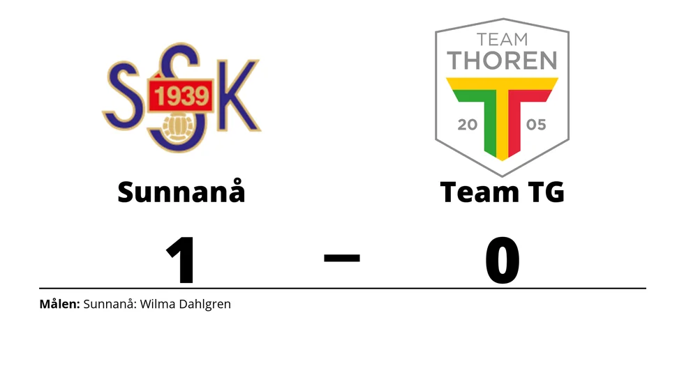 Sunnanå SK vann mot Team TG FF