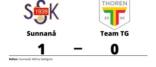 Tung seger för Sunnanå i toppmatchen mot Team TG