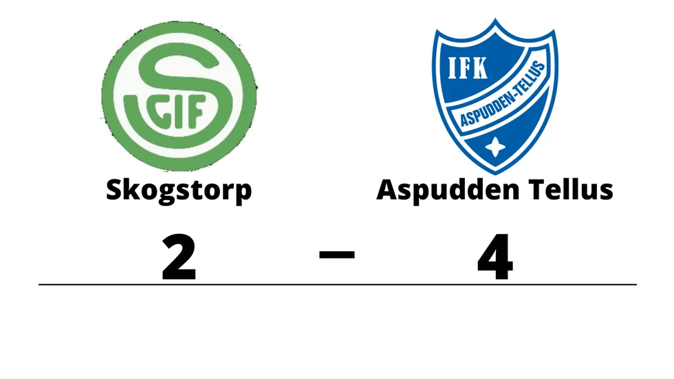 Skogstorps GoIF förlorade mot IFK Aspudden-Tellus