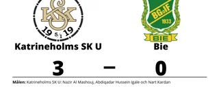 Katrineholms SK U tog klar seger mot Bie