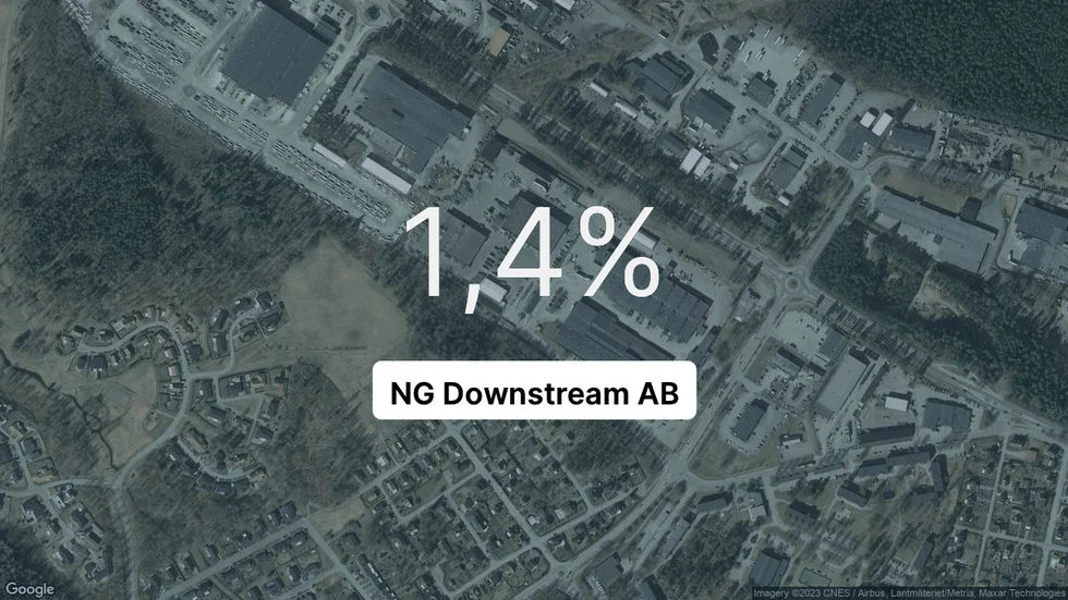 Illustrationen visar rörelsemarginalen för NG Downstream för det senaste året. Bakgrunden är en satellitbild över företagets adress.