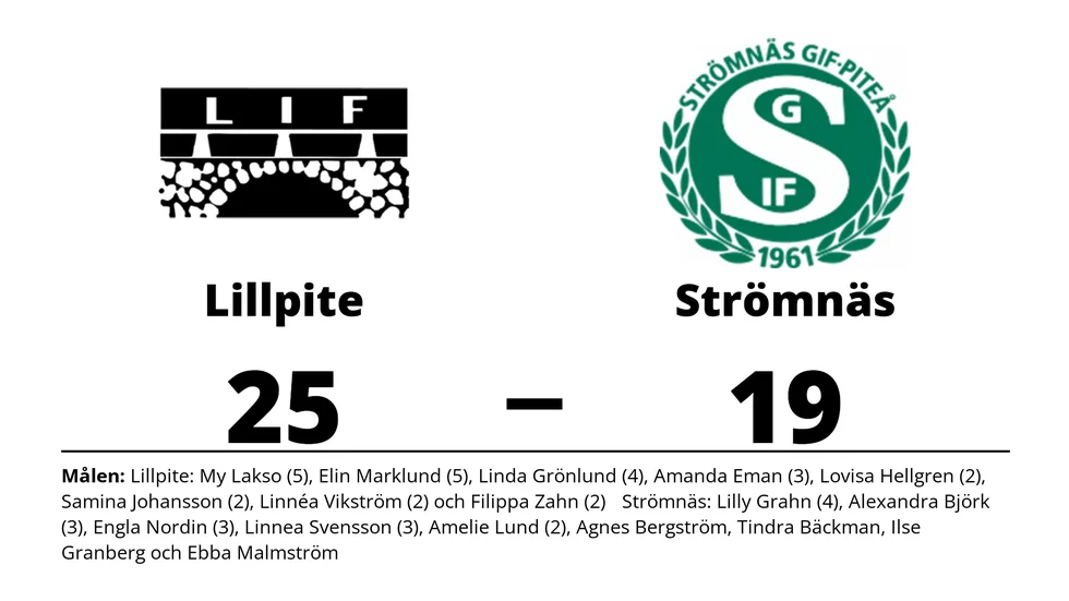 Lillpite IF vann mot Strömnäs GIF