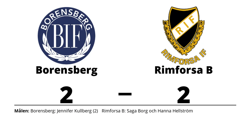 Borensbergs IF FK spelade lika mot Rimforsa IF