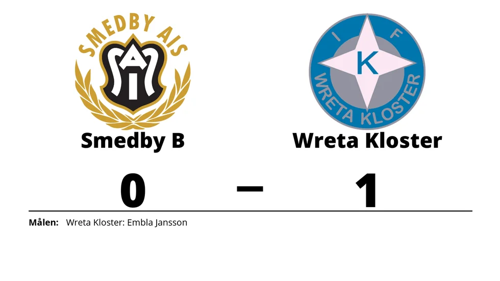 Smedby AIS B förlorade mot IFK Wreta Kloster