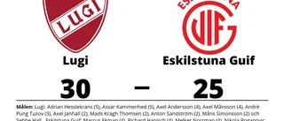 Eskilstuna Guif föll mot Lugi