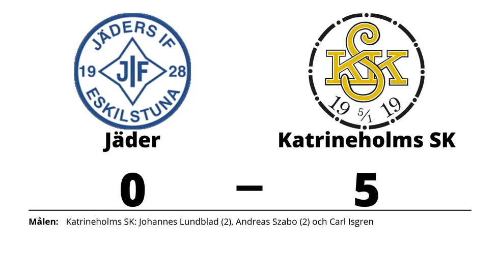 Jäders IF förlorade mot Katrineholms SK FK