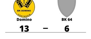 Storseger för Domino mot BK 64