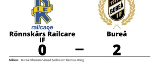 Stark andra halvlek räckte för Bureå
