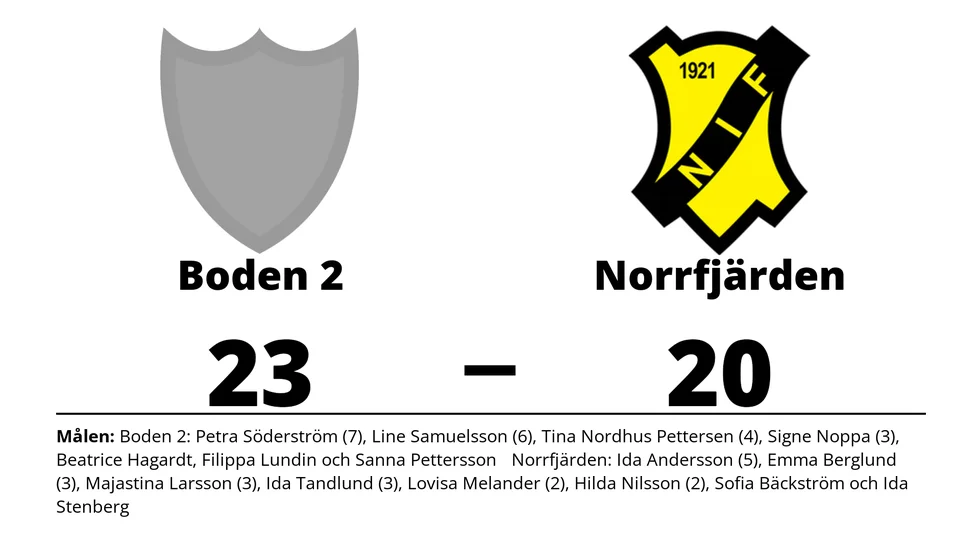 Bodens BK HF 2 vann mot Norrfjärdens IF