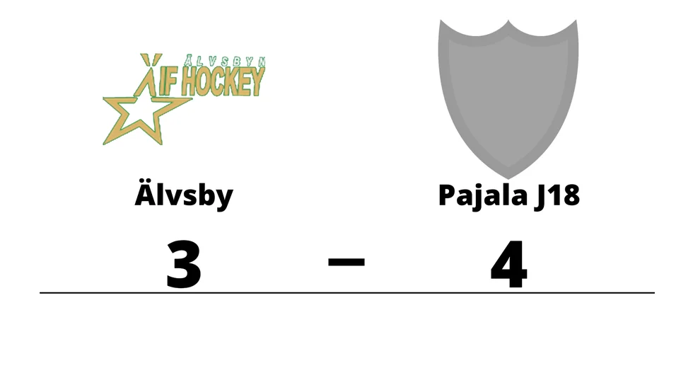 Älvsby IF Hockey förlorade mot Pajala HC