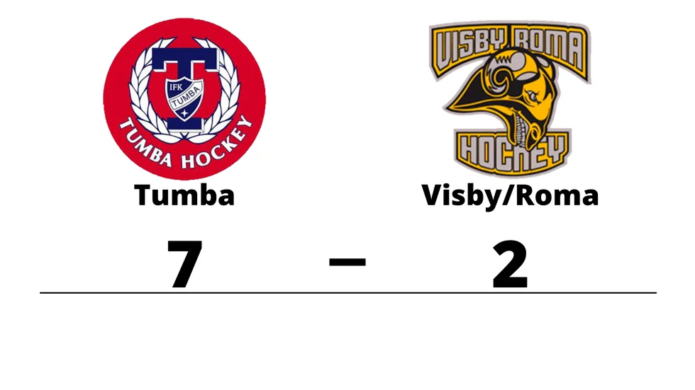 IFK Tumba IK vann mot Visby/Roma HK