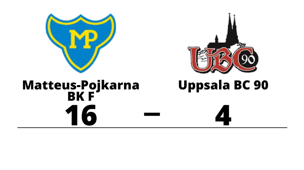 Matteus-Pojkarna BK F1 vann mot Uppsala BC 90